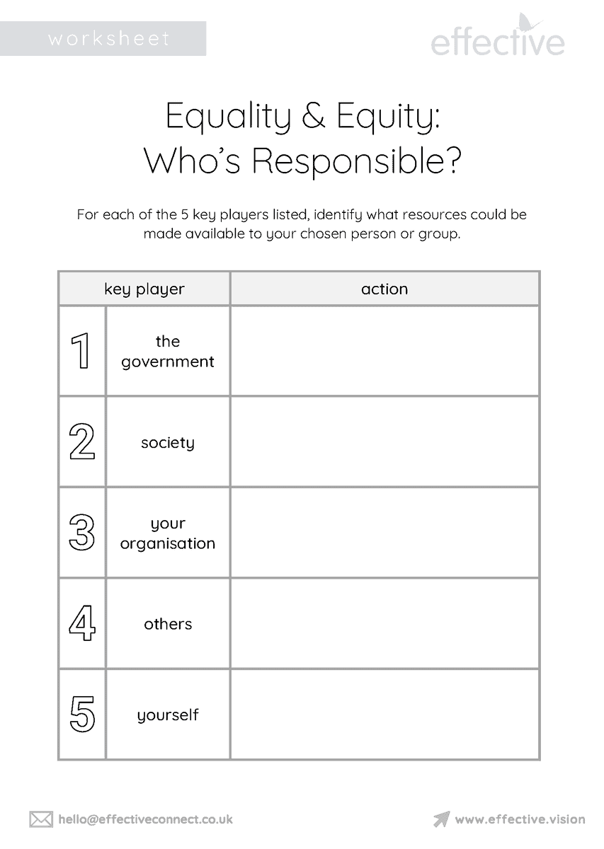 Levelling Up: Who’s Responsible?