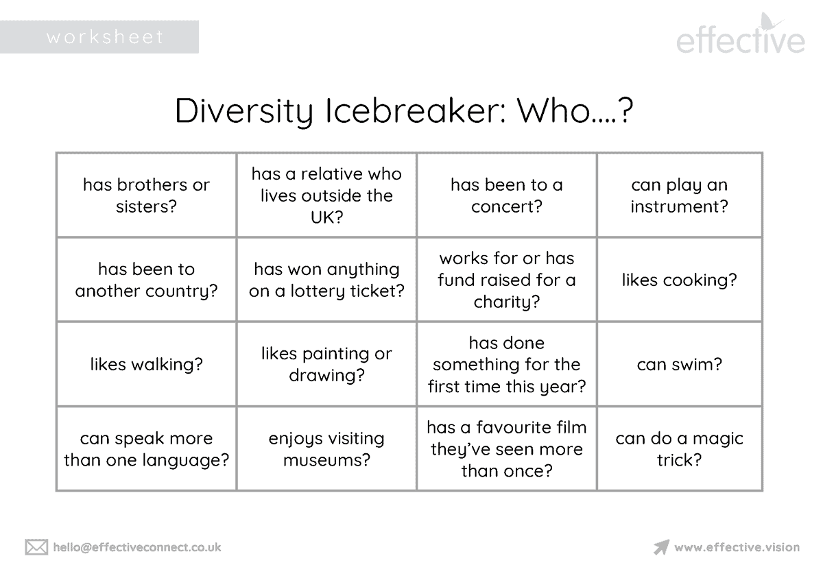 Diversity Icebreaker: Who?